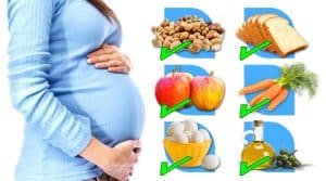 Pregnancy Diet