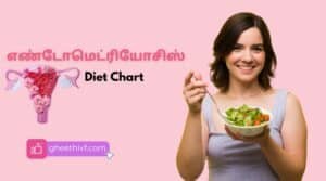 Endometriosis diet Tamil