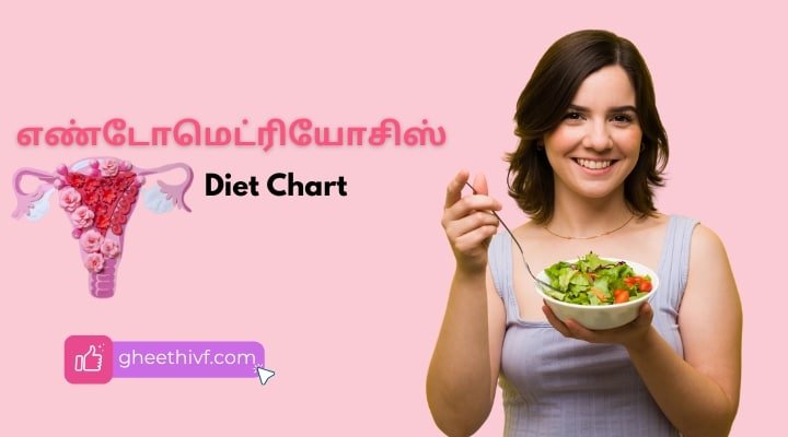 Endometriosis diet Tamil