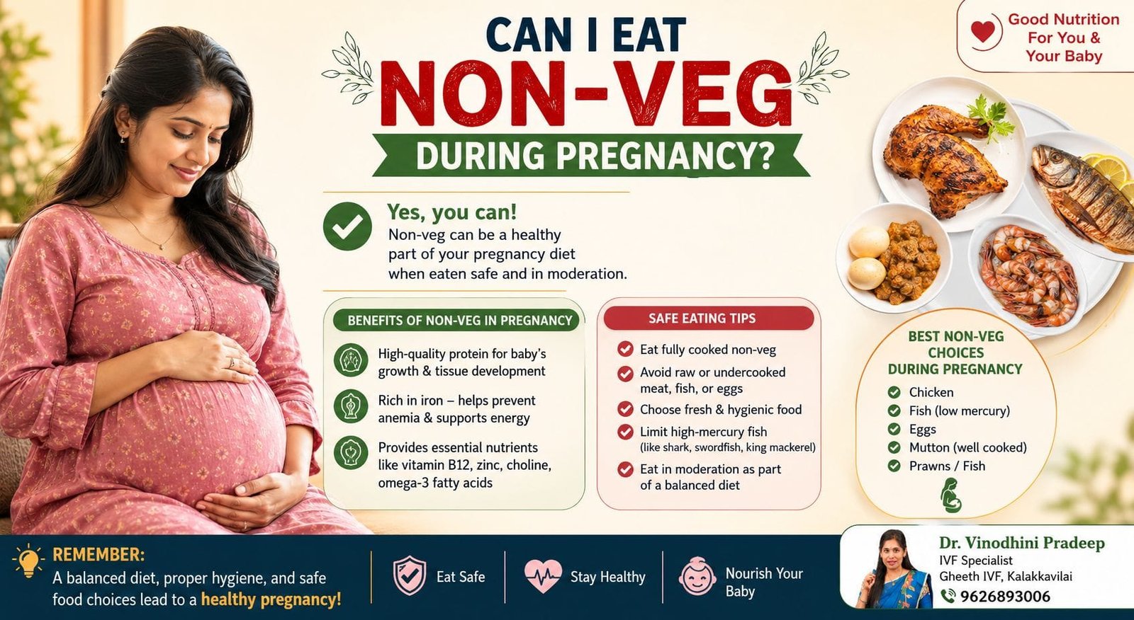 Can I eat Non Veg during Pregnancy